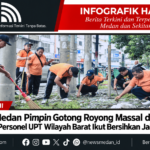 Gotong Royong Bersihkan Jalan Medan Baru