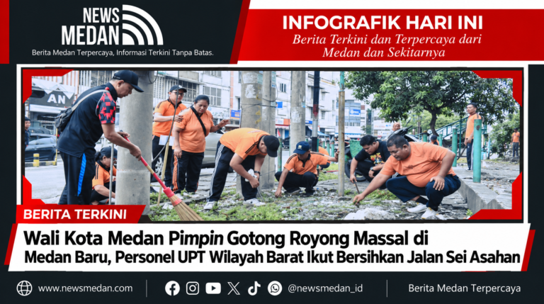 Gotong Royong Bersihkan Jalan Medan Baru