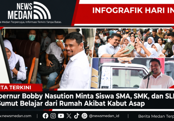 Infografik Berita Medan_ Belajar dari Rumah