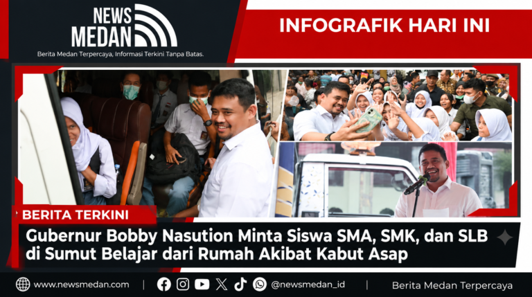 Infografik Berita Medan_ Belajar dari Rumah