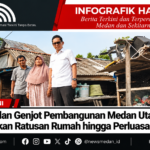 Infografik Berita Medan_ Pembangunan Utara