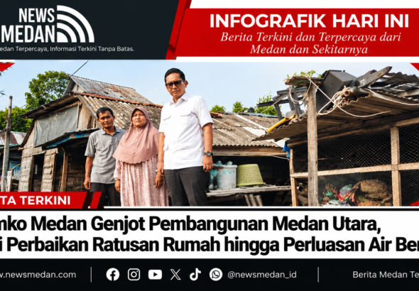 Infografik Berita Medan_ Pembangunan Utara