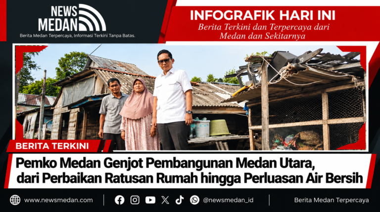 Infografik Berita Medan_ Pembangunan Utara