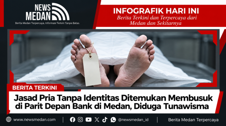 Infografik Jasad Tanpa Identitas di Medan