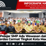 Infografik Lomba Cerdas Cermat Medan