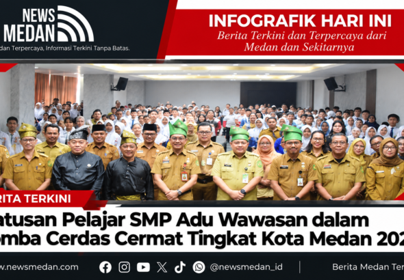 Infografik Lomba Cerdas Cermat Medan