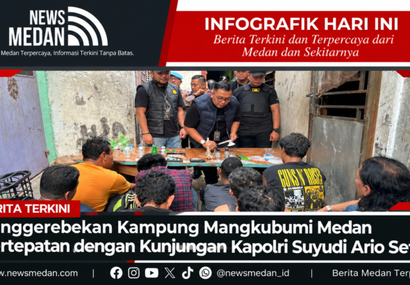 Infografik Penggerebekan Kampung Mangkubumi Medan