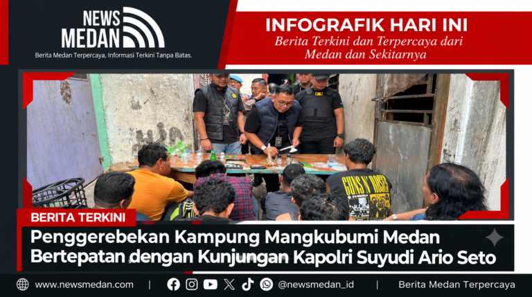 Infografik Penggerebekan Kampung Mangkubumi Medan