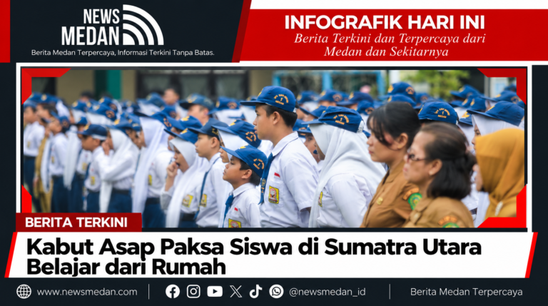 Infografik Siswa Belajar dari Rumah