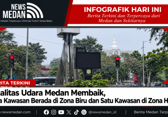 Kualitas Udara Medan Membaik