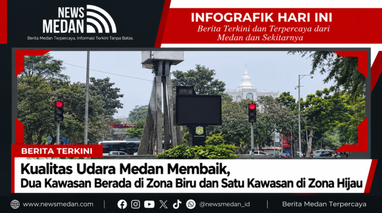 Kualitas Udara Medan Membaik