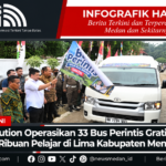 Peluncuran Bus Perintis Gratis Medan